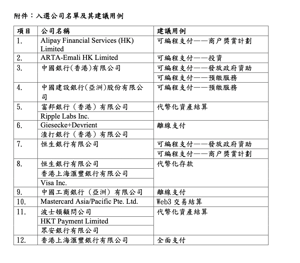 二四六香港管家婆生肖表,最佳精选解释落实_标准版90.65.32