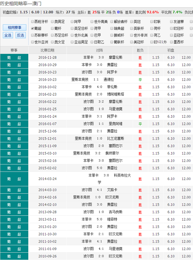 澳彩独家资料,全面解答解释落实_Android256.183