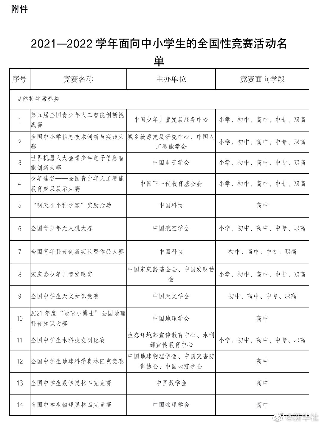 澳门六和,全面理解执行计划_标准版1.292