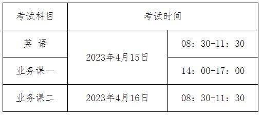 新澳门资料大全正版资料2023,广泛的关注解释落实热议_豪华版180.300