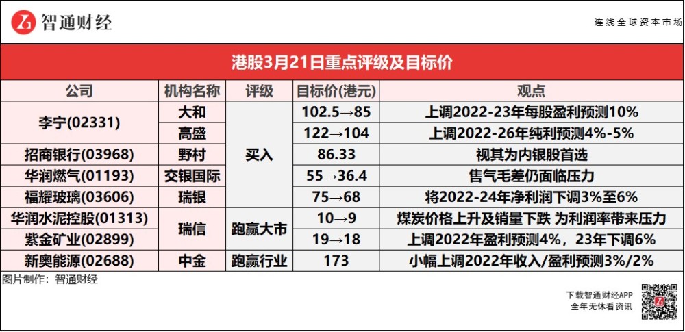 新奥天天彩免费资料最新版本更新内容,国产化作答解释落实_win305.210