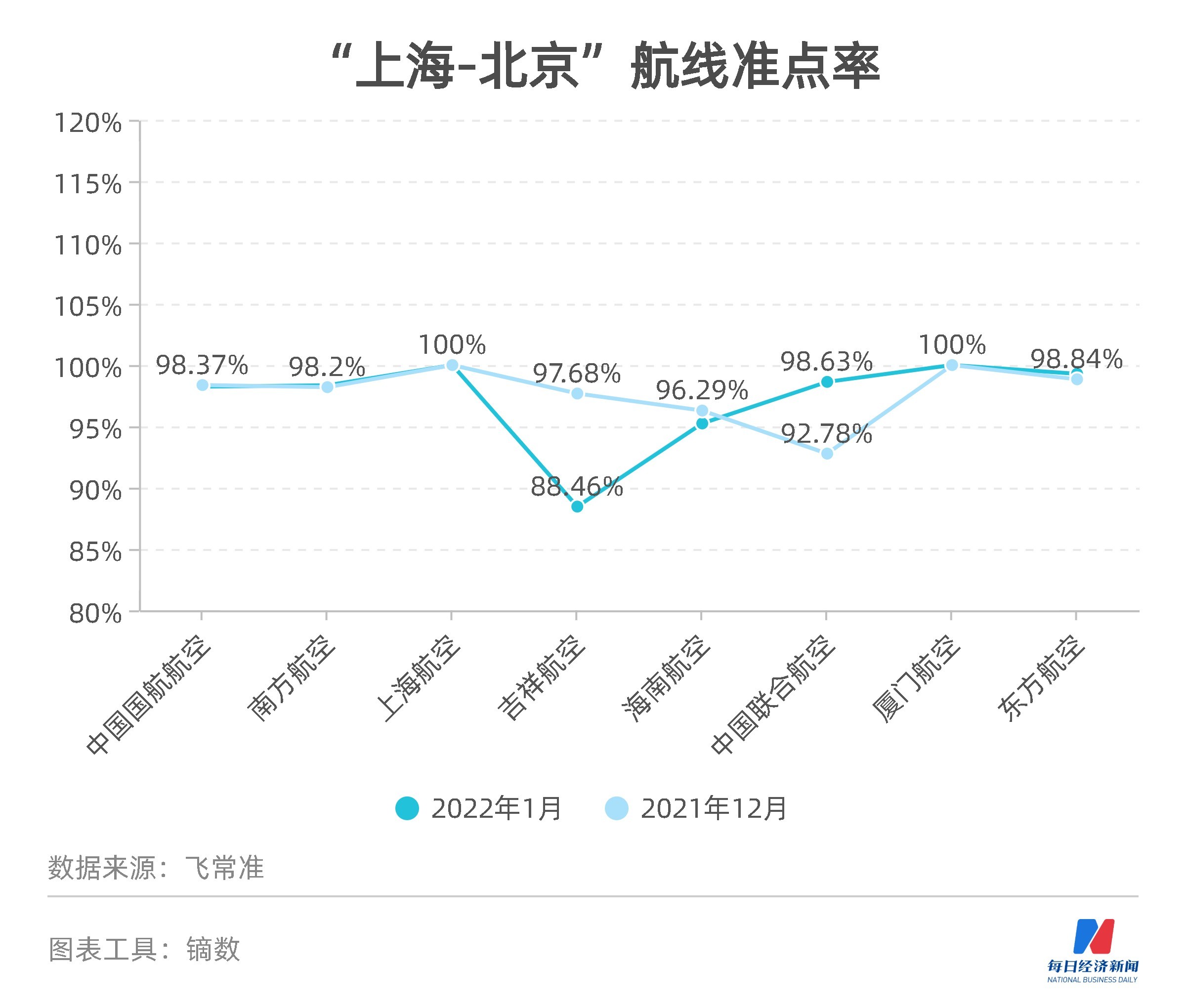 香港最准100%一肖中特特色,广泛的关注解释落实热议_影像版1.667