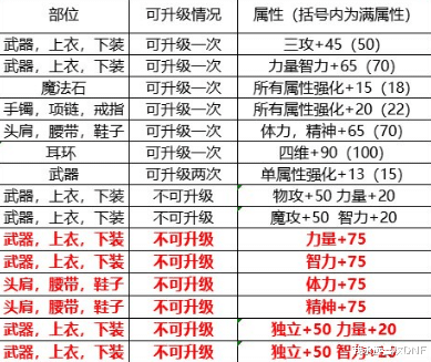 澳门正版资料大全资料生肖卡,收益成语分析落实_优选版2.332