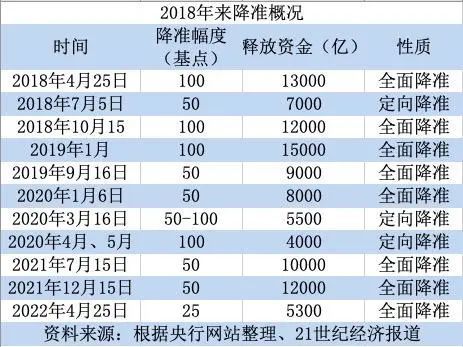 2024新奥资料免费精准071,准确资料解释落实_完整版2.18