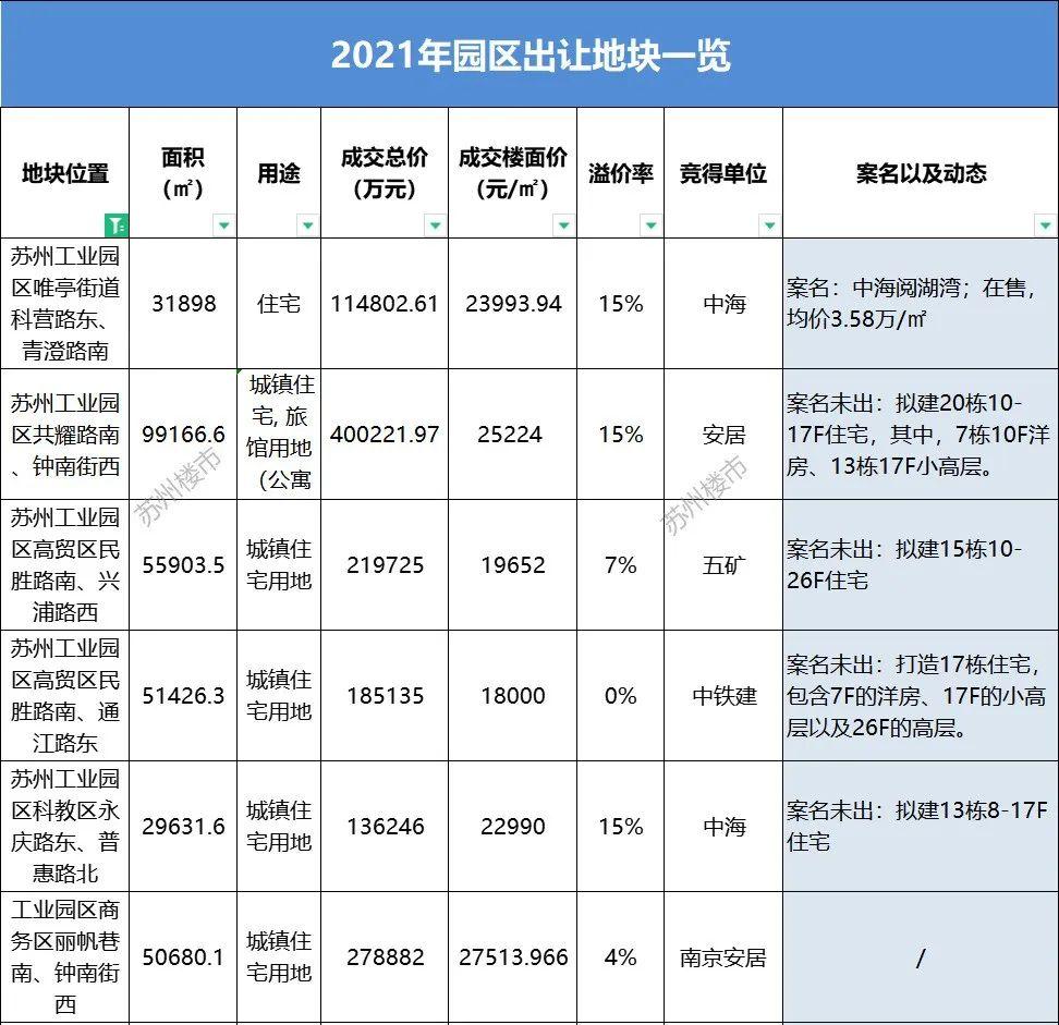 担忧 第16页