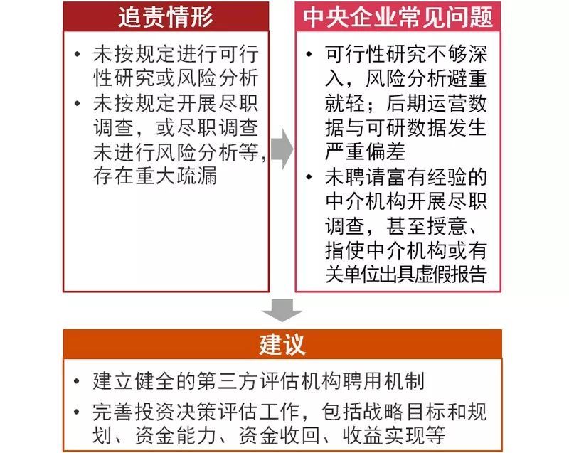 新澳门正牌挂牌之全篇,重要性解释落实方法_扩展版6.986