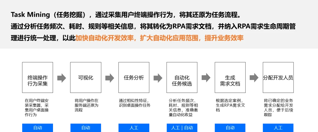 一码一肖100%准确功能佛山,高效实施方法解析_3DM36.30.79