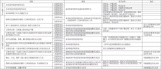 新澳门平特一肖100准,调整方案执行细节_精英版201.123