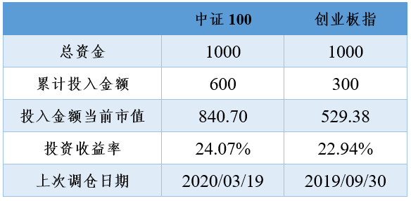 澳门三肖三码精准100%公司认证,准确资料解释落实_升级版9.123