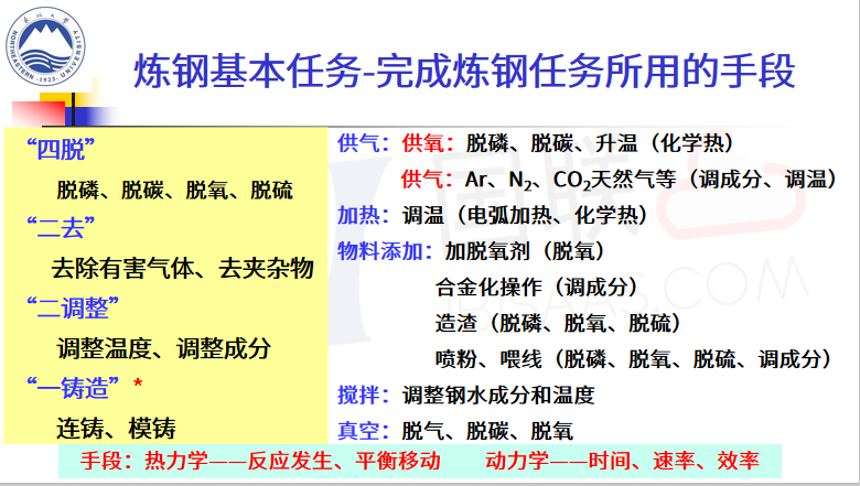 新澳精准资料期期精准24期使用方法,确保成语解释落实的问题_入门版2.928