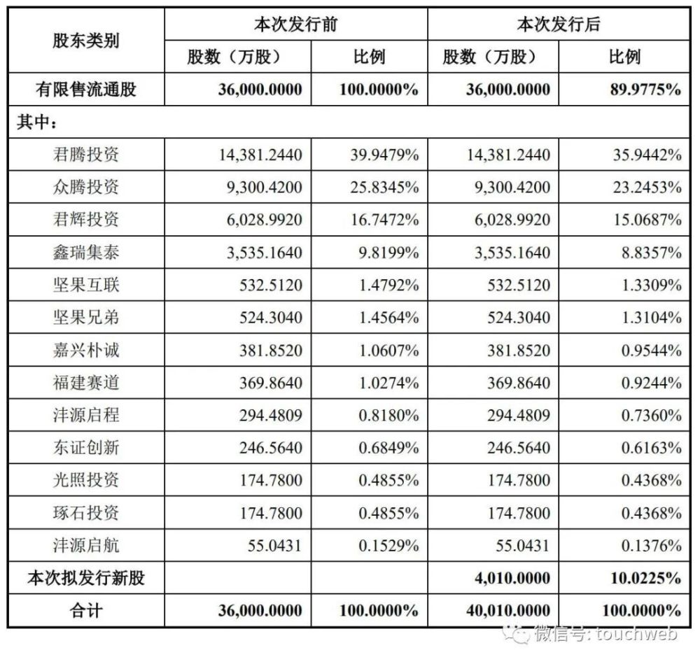 新澳天天彩资料,收益成语分析落实_试用版7.236