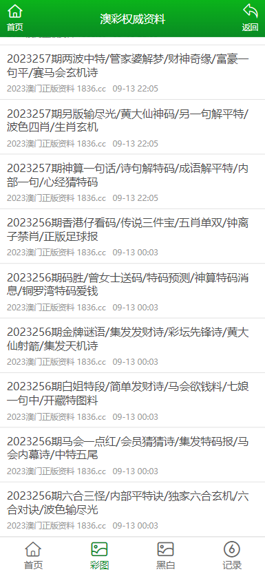 2020年澳门免费资料查询结果,确保成语解释落实的问题_入门版2.928