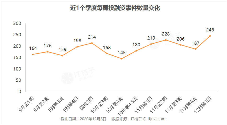 二四六香港资料期期中准,数据资料解释落实_游戏版1.967