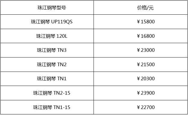 珠江钢琴PN2最新报价与全面解析概览