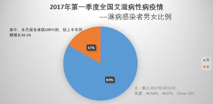 商在巡 第14页