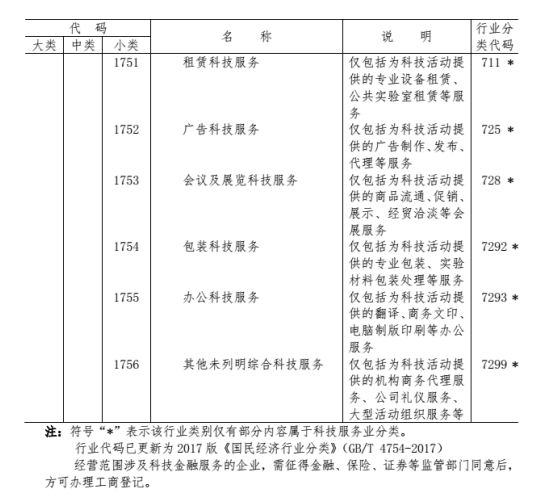 南京连锁经营动态，城市商业发展脉络与未来趋势展望