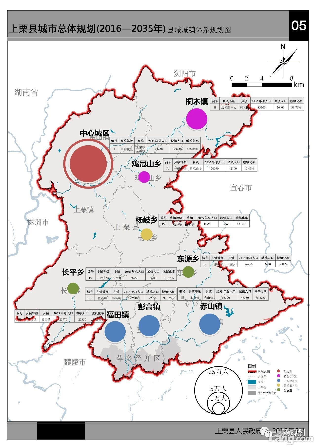 江西上栗县未来城市发展规划蓝图揭秘