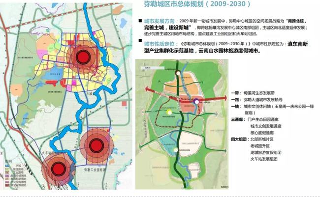 弥勒甸溪河最新规划图，重塑自然与城市的和谐共生之道