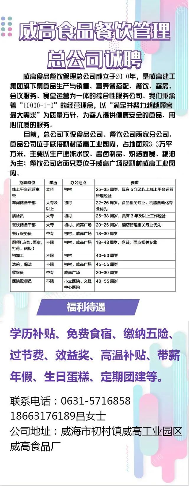 威海威高集团招聘动态发布，展望其影响与未来发展