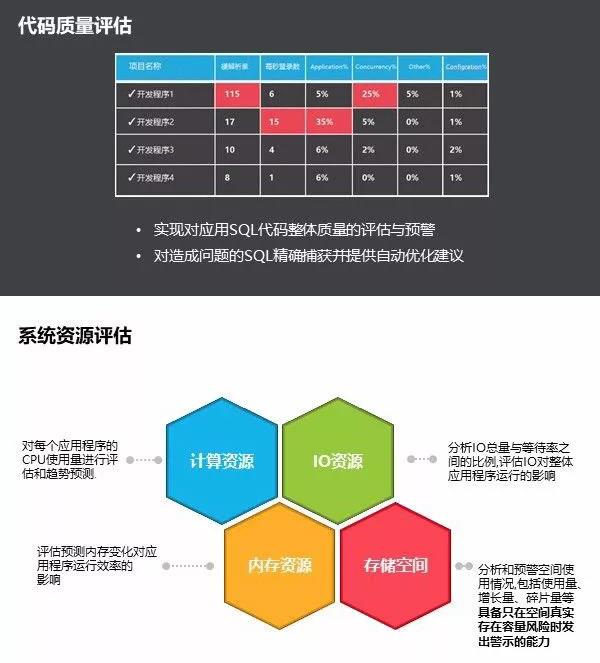 一码一肖100%中用户评价_时代资料解析实施_精英版244.139.194.104