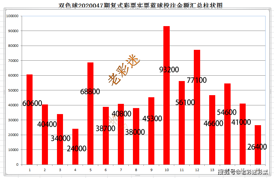 admin 第16页