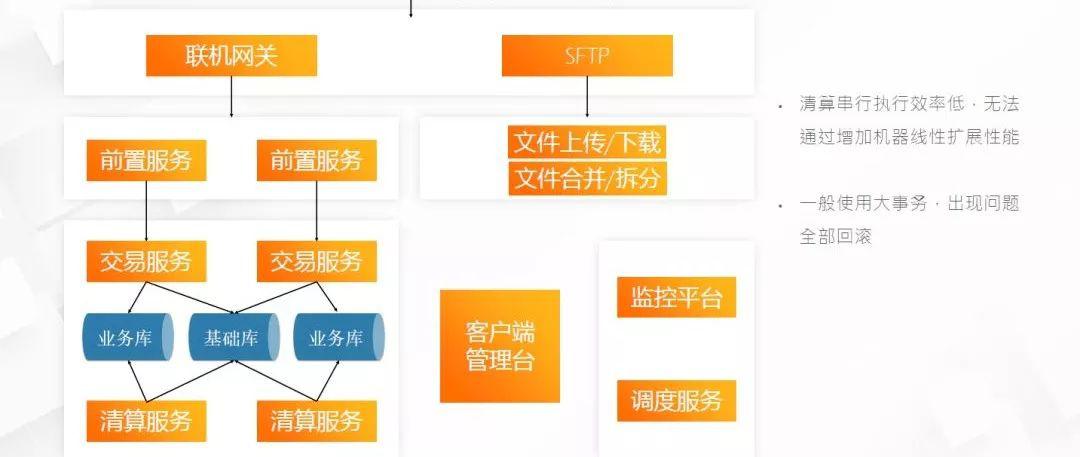 新奥门管家婆免费大全,国产化作答解释落实_专业版150.205