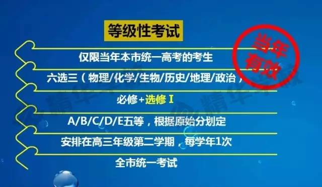 2020年管家婆一免费资料大全,时代资料解释落实_标准版90.65.32