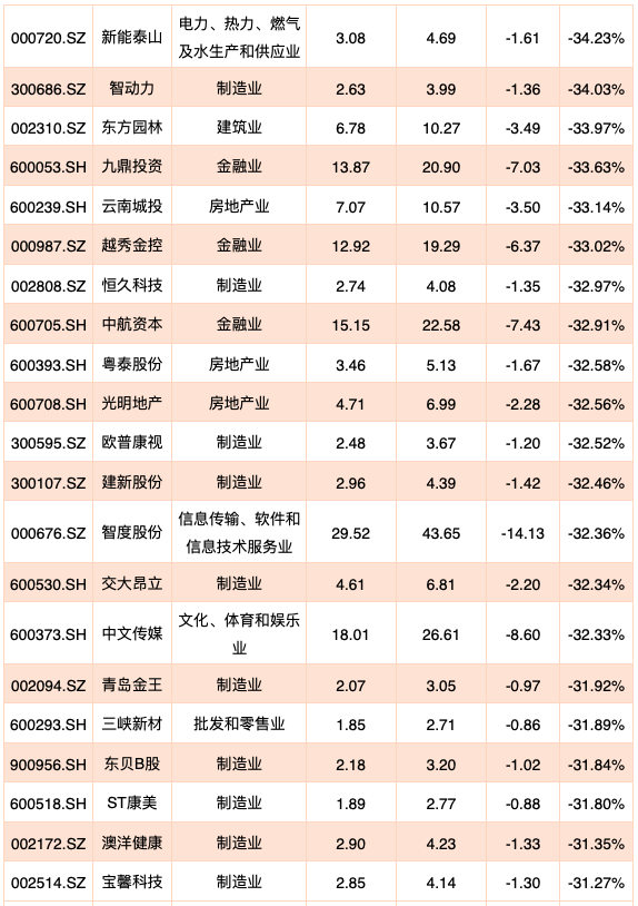 2024年澳门全年九肖,收益成语分析落实_户外版2.632