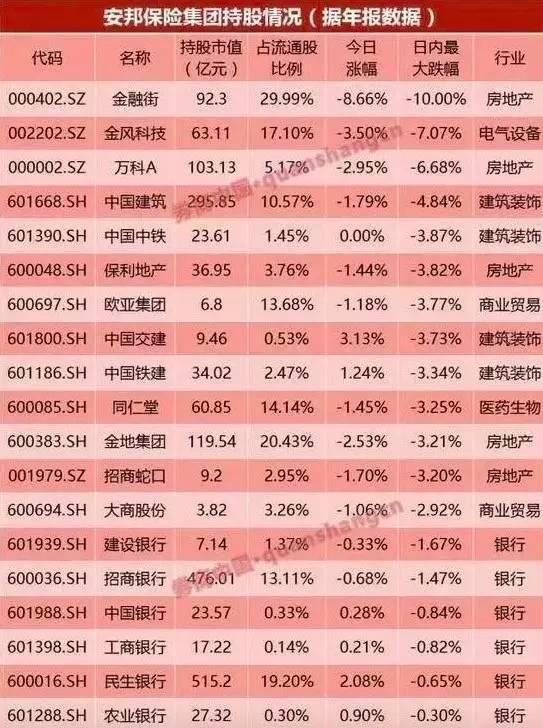 财新安邦最新消息全面解读与分析