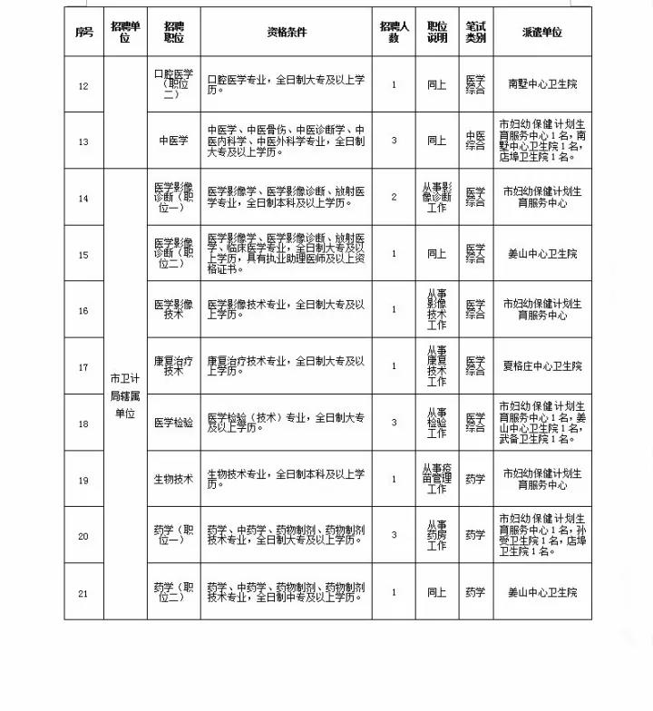 莱西招聘网最新招聘动态深度解读与解析