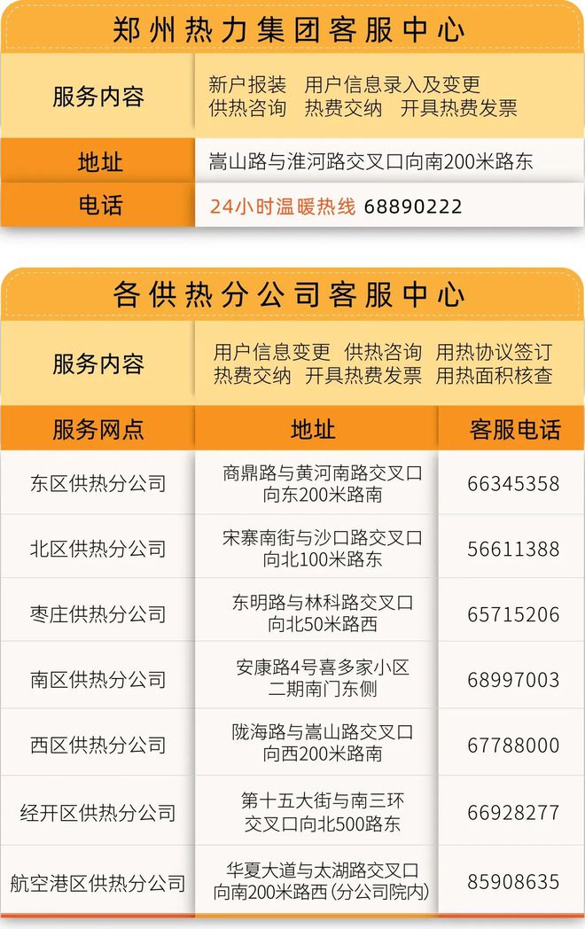 热力公司招聘最新动态通知发布