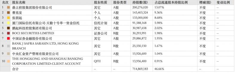 admin 第15页