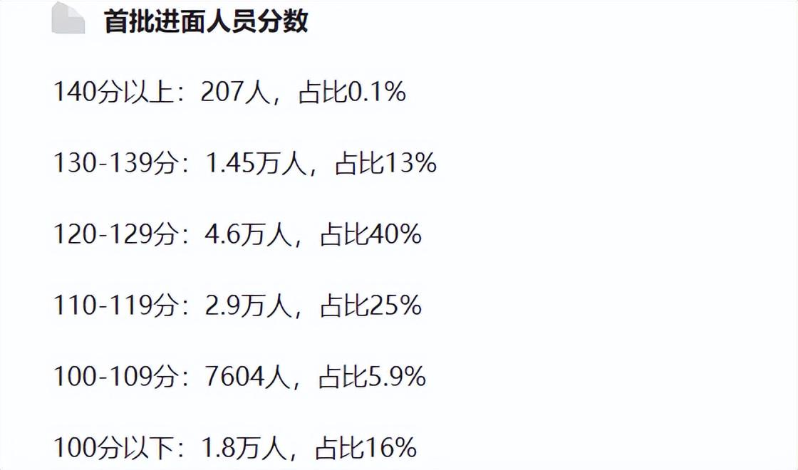 2024澳门六今晚开奖结果是多少,实地验证设计解析_tool13.145