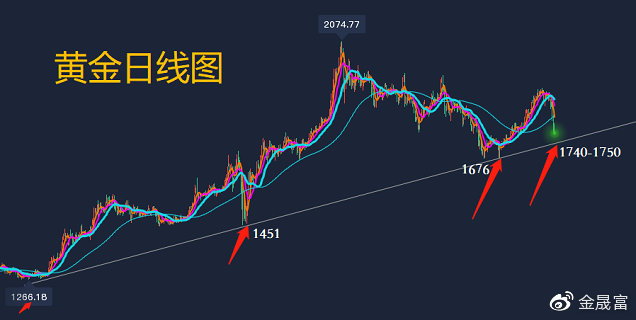 新奥今天晚上开什么,深度数据解析应用_黄金版48.731