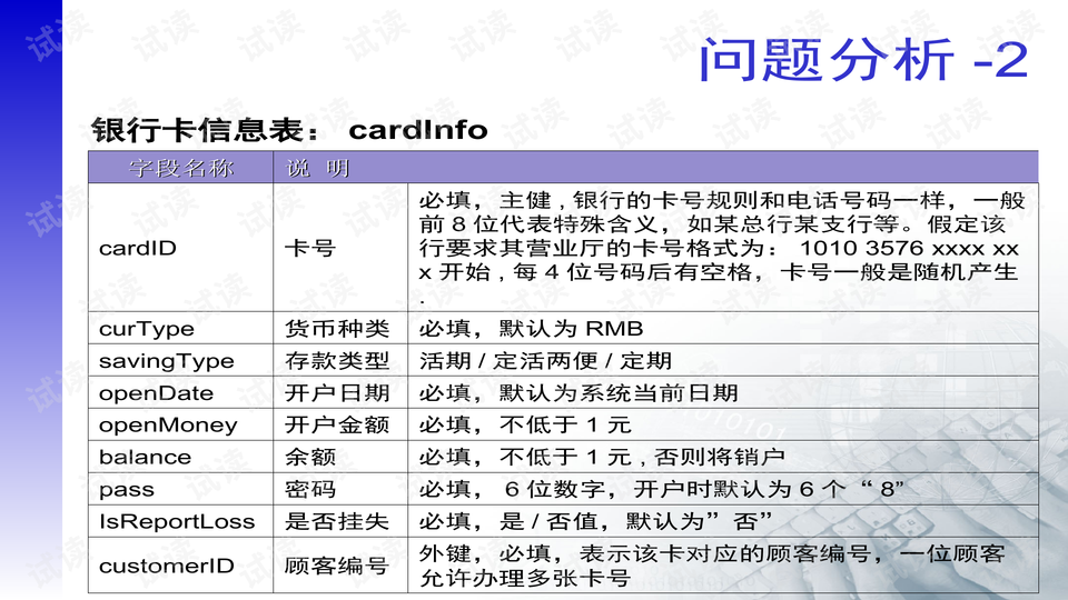 管家婆2024澳门免费资格,实地考察数据设计_尊贵款10.796