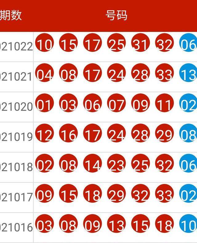 新奥码开奖结果查询,实地数据评估策略_Ultra56.76