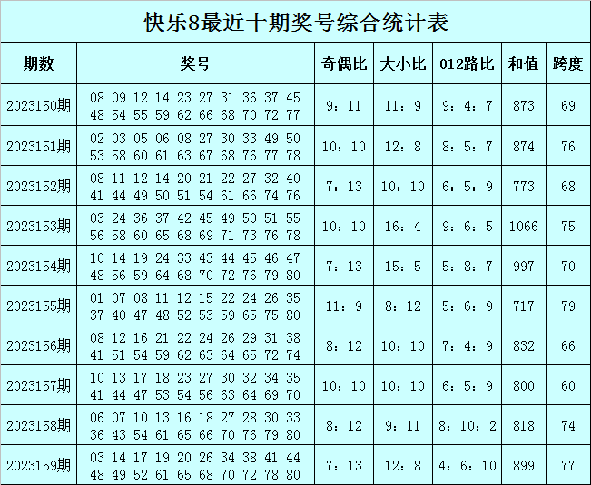 澳门今晚必中一肖一码恩爱一生,深入数据应用解析_uShop24.935