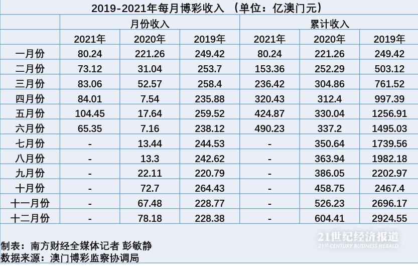 澳门天天六开彩正版澳门,统计研究解释定义_Prestige20.764