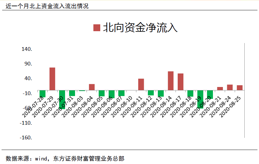 2024年11月 第480页