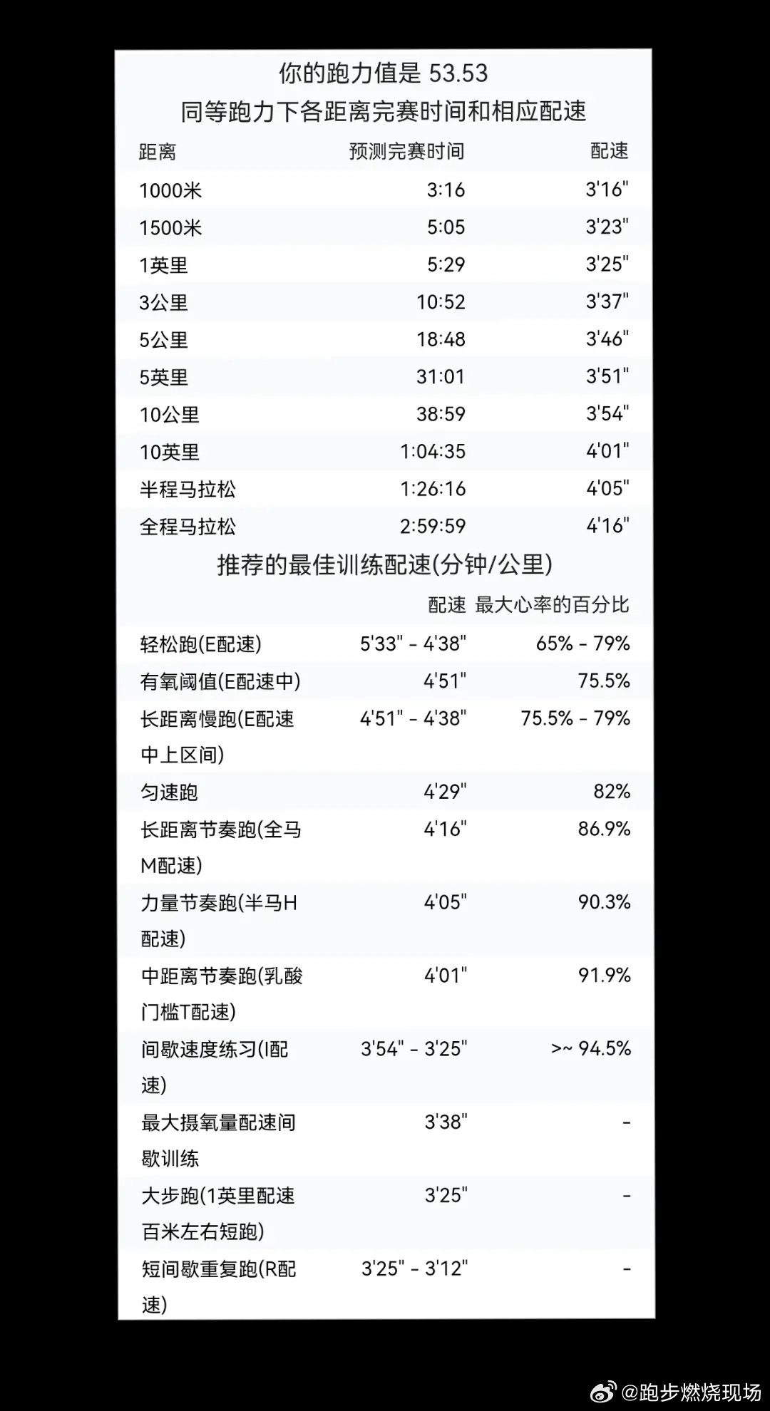 7777788888新版跑狗,定量分析解释定义_运动版45.167