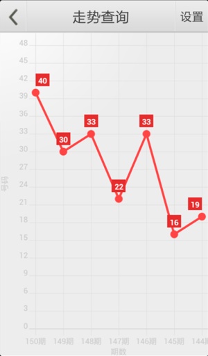 2024年管家婆四肖期期准,高速响应策略_专业款37.863