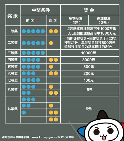 2024年天天彩免费资料大全,持久设计方案策略_精简版105.220