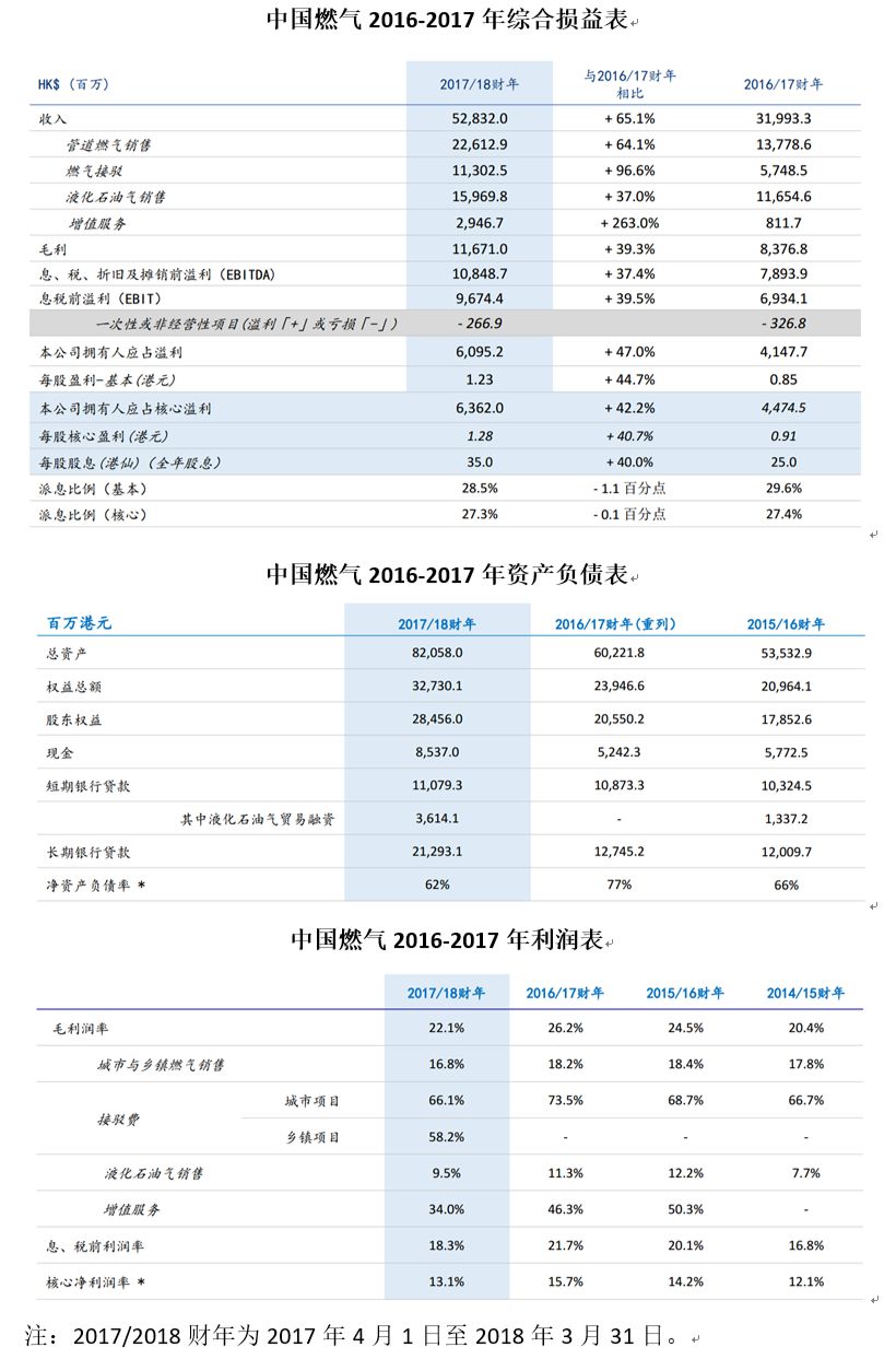 2024新奥历史开奖记录大全,实地研究数据应用_领航版65.534