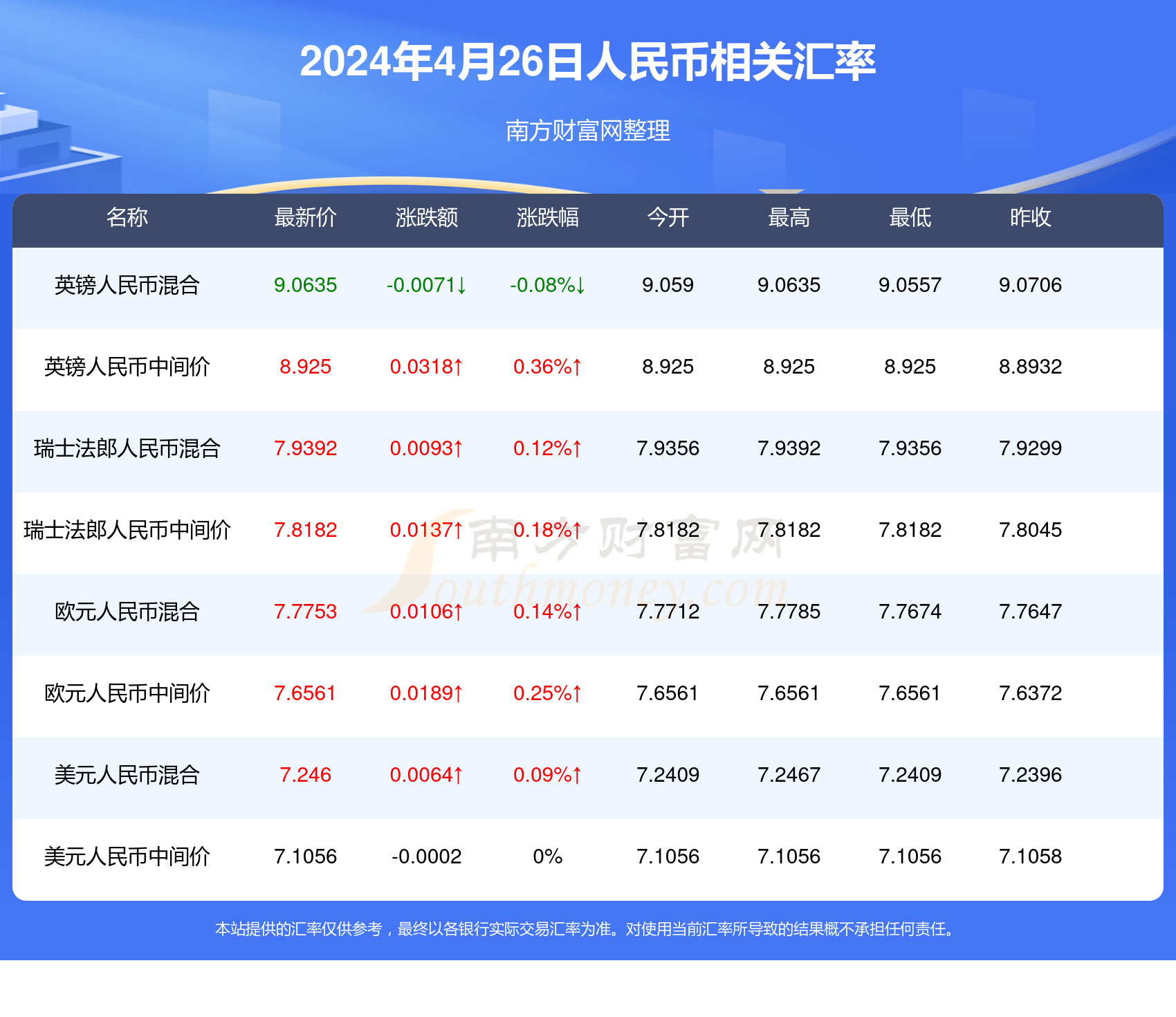 2024年澳门开奖结果,正确解答落实_Prestige87.412