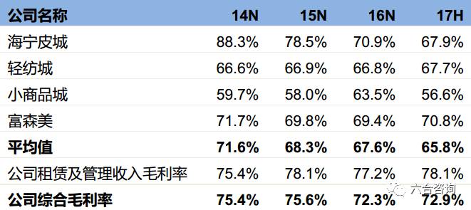 追梦少年