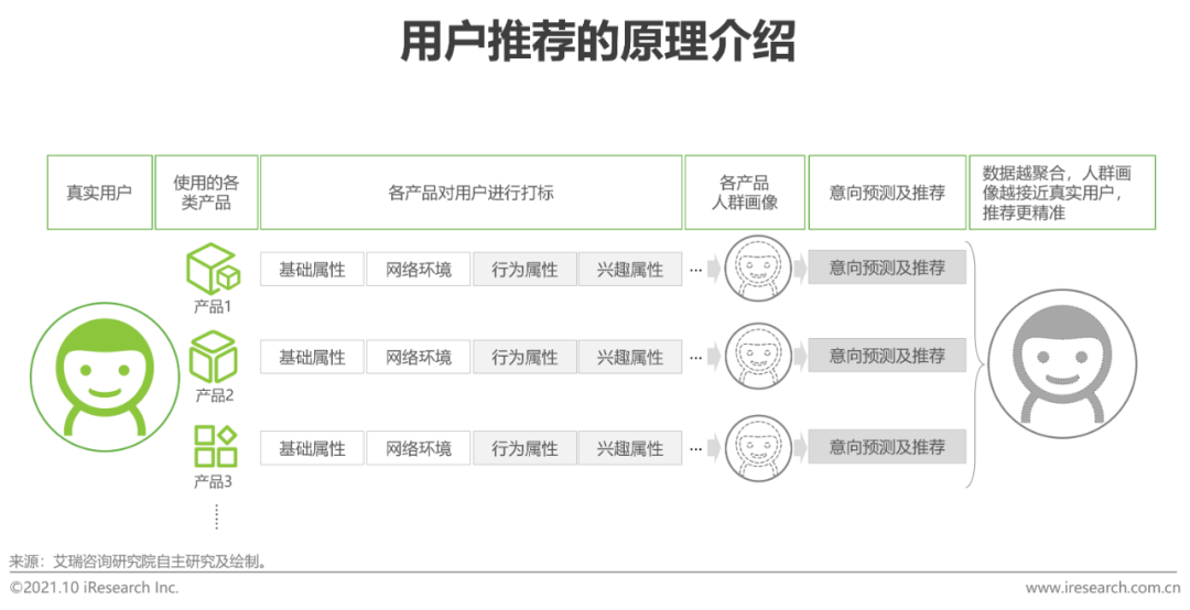 新澳门资料免费资料,全面分析应用数据_Galaxy69.548