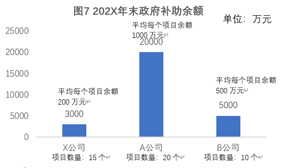 新澳天天开奖资料大全最新54期开奖结果,全面数据策略解析_交互版84.21