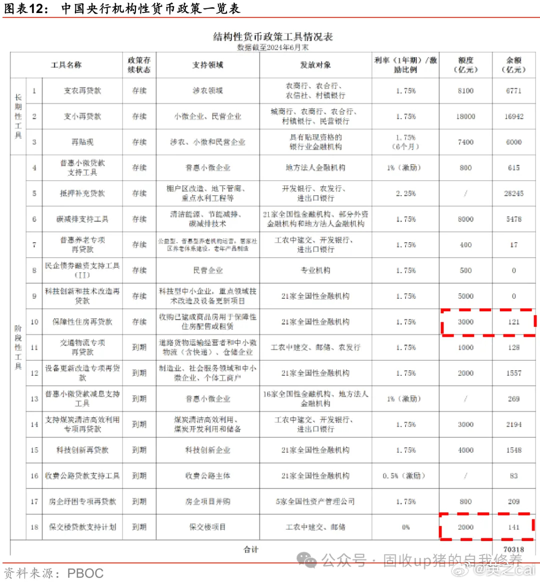 2024年管家婆一肖中特,准确资料解释落实_MR60.120