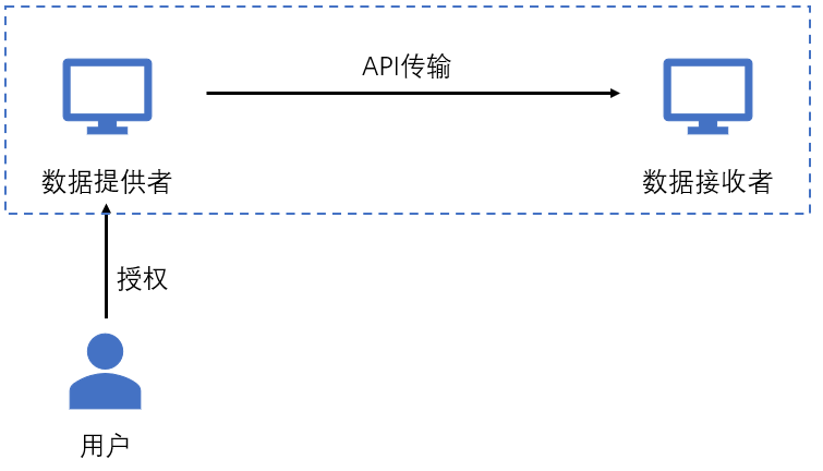 新澳全年免费资料大全,数据整合策略解析_扩展版40.923