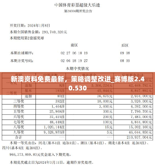 2024年澳门免费资料,高速解析响应方案_至尊版41.463